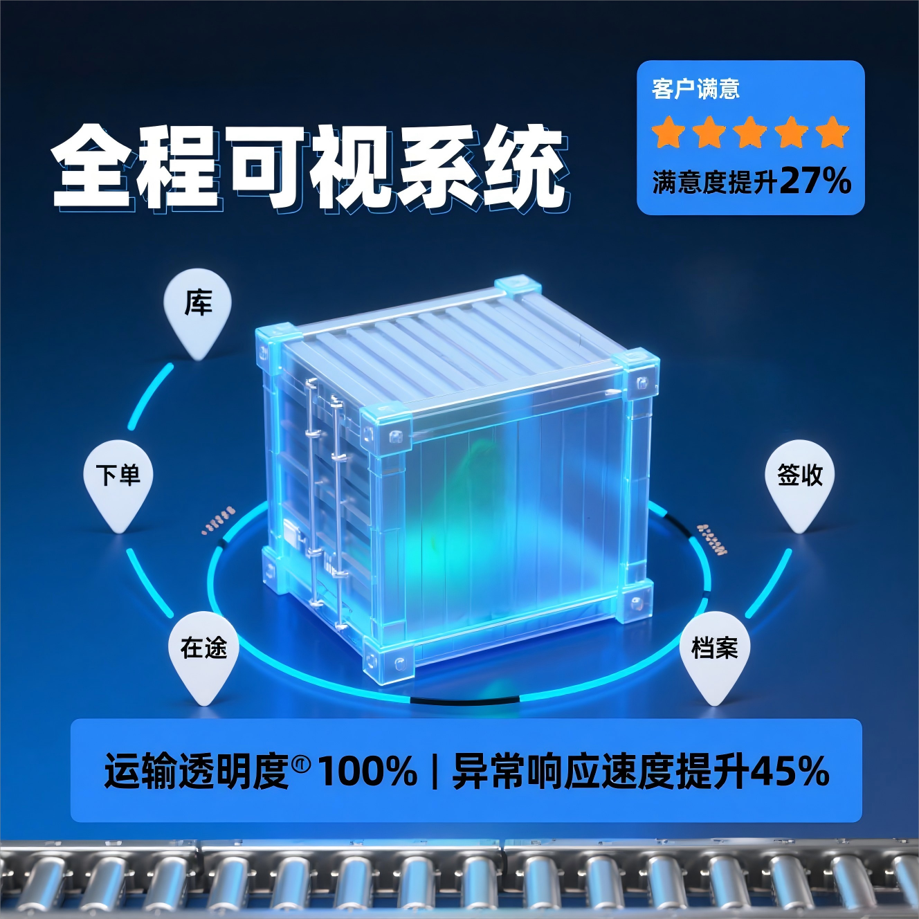 路径优化与追踪