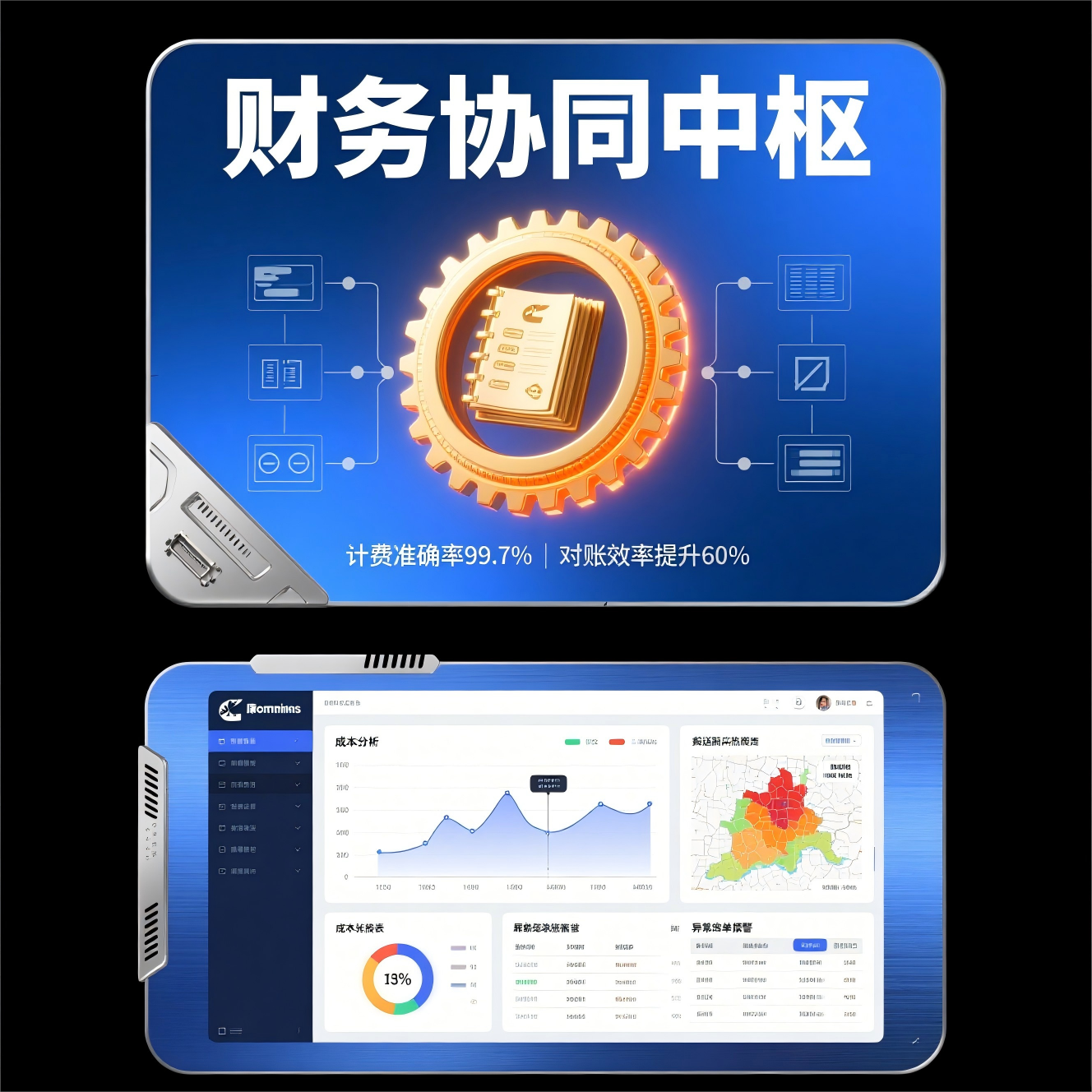 结算与分析