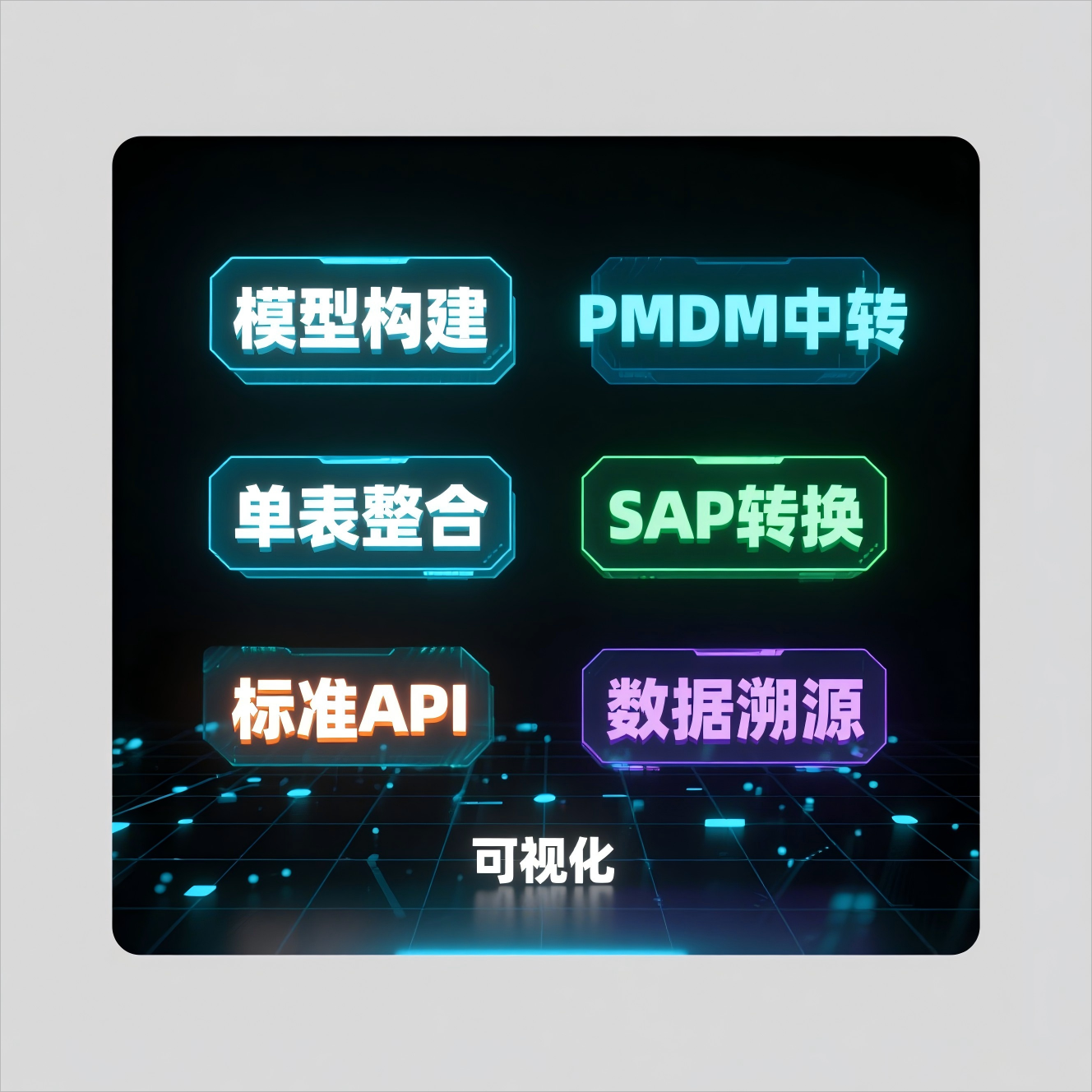 数据集成与治理