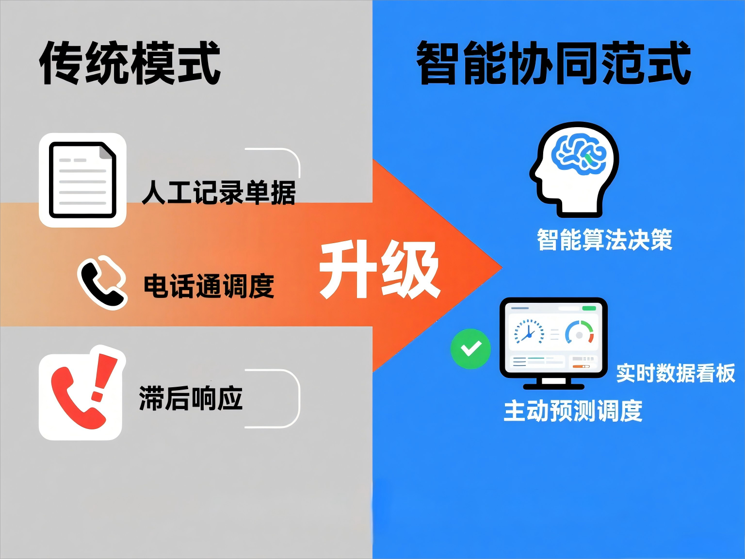数字仓储管理界面